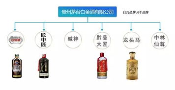 氫氟酸 茅臺(tái)酒之外的化學(xué)常識(shí)，企業(yè)主與從業(yè)者須知的安全警示